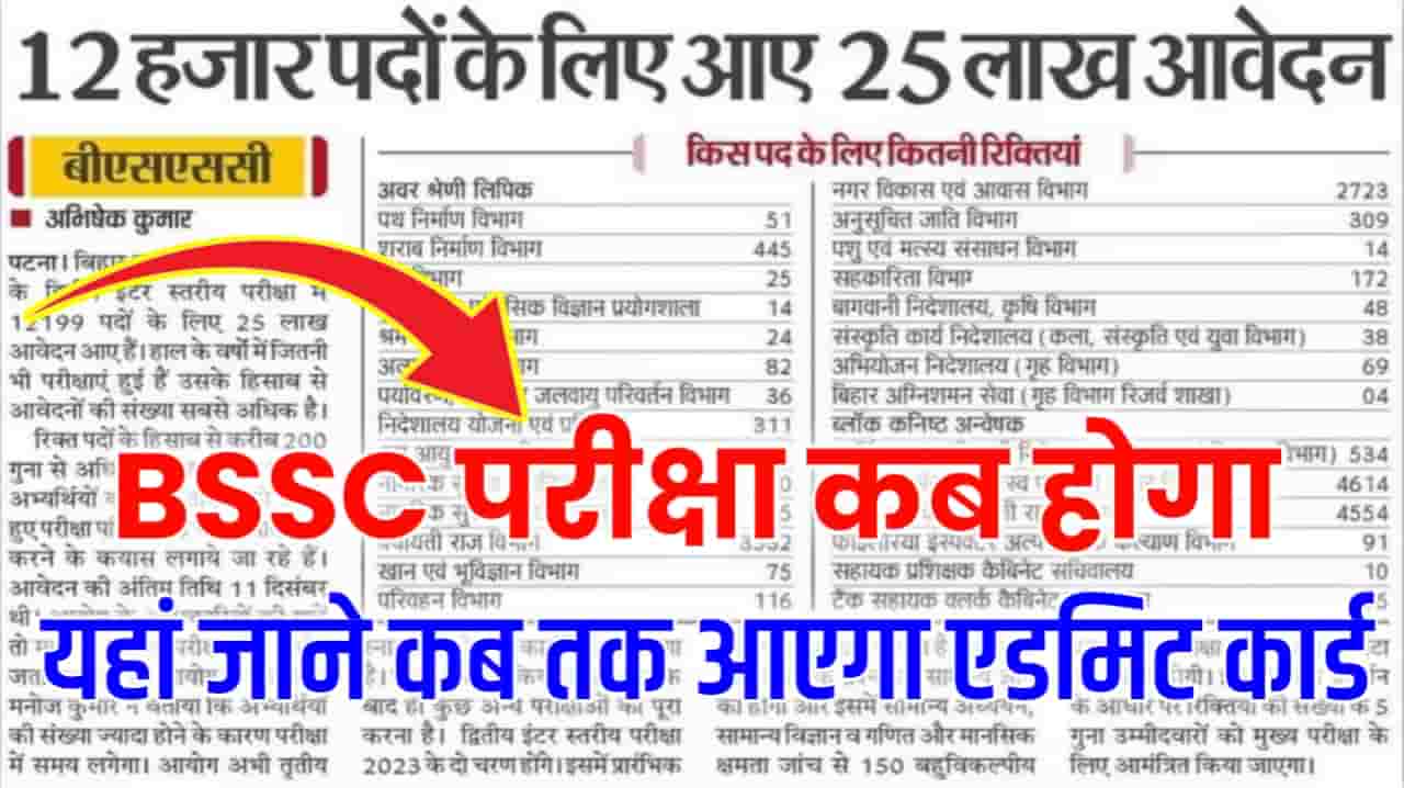 BSSC Inter Level Exam Date 2023